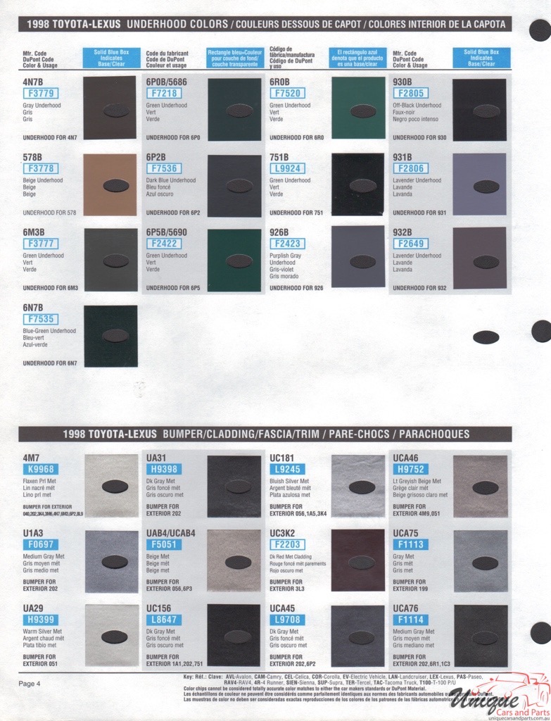 1998 Toyota Paint Charts DuPont 4